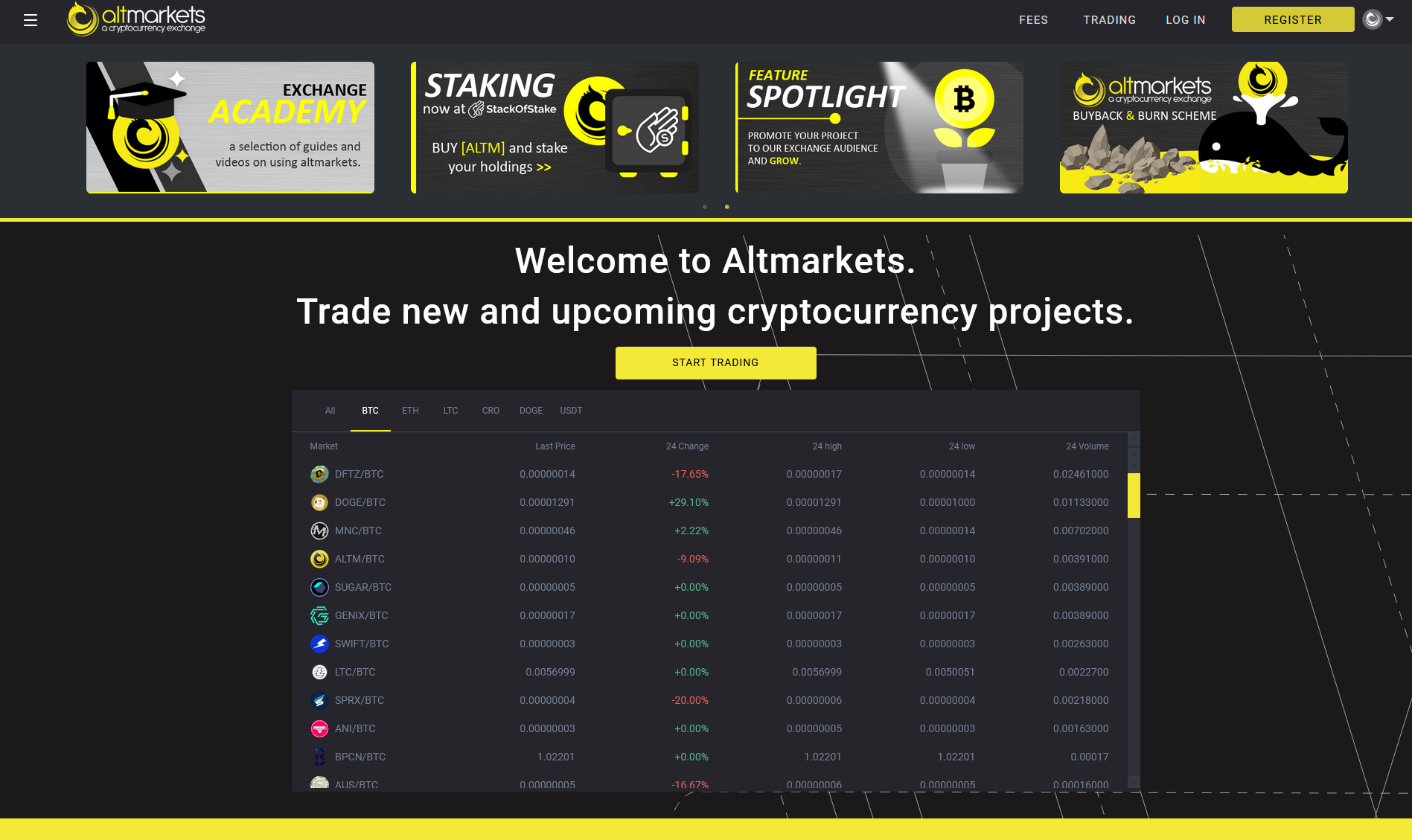 New AltMarkets LTC Pair